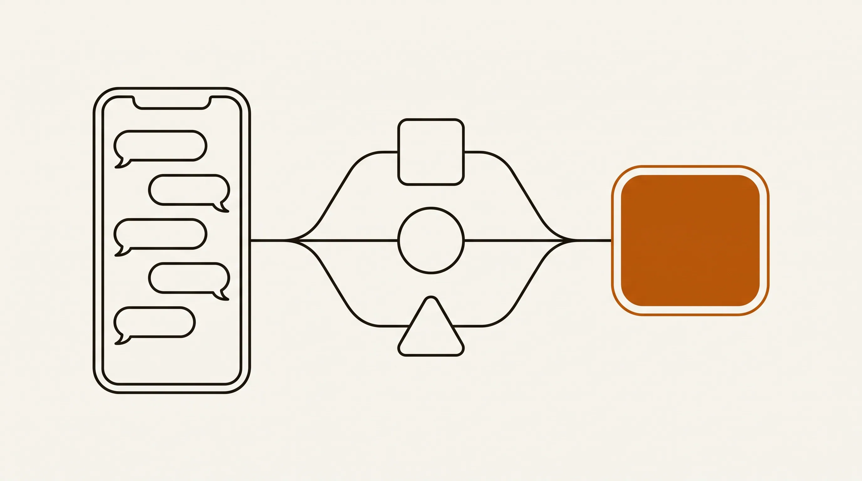Illustration: a phone showing a chat thread, its messages routed through three paths that converge into a single highlighted block.