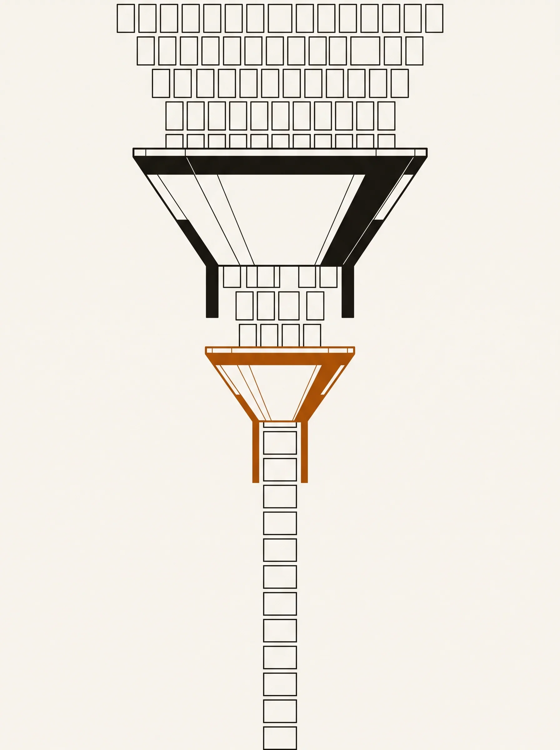 Ingestion pipeline