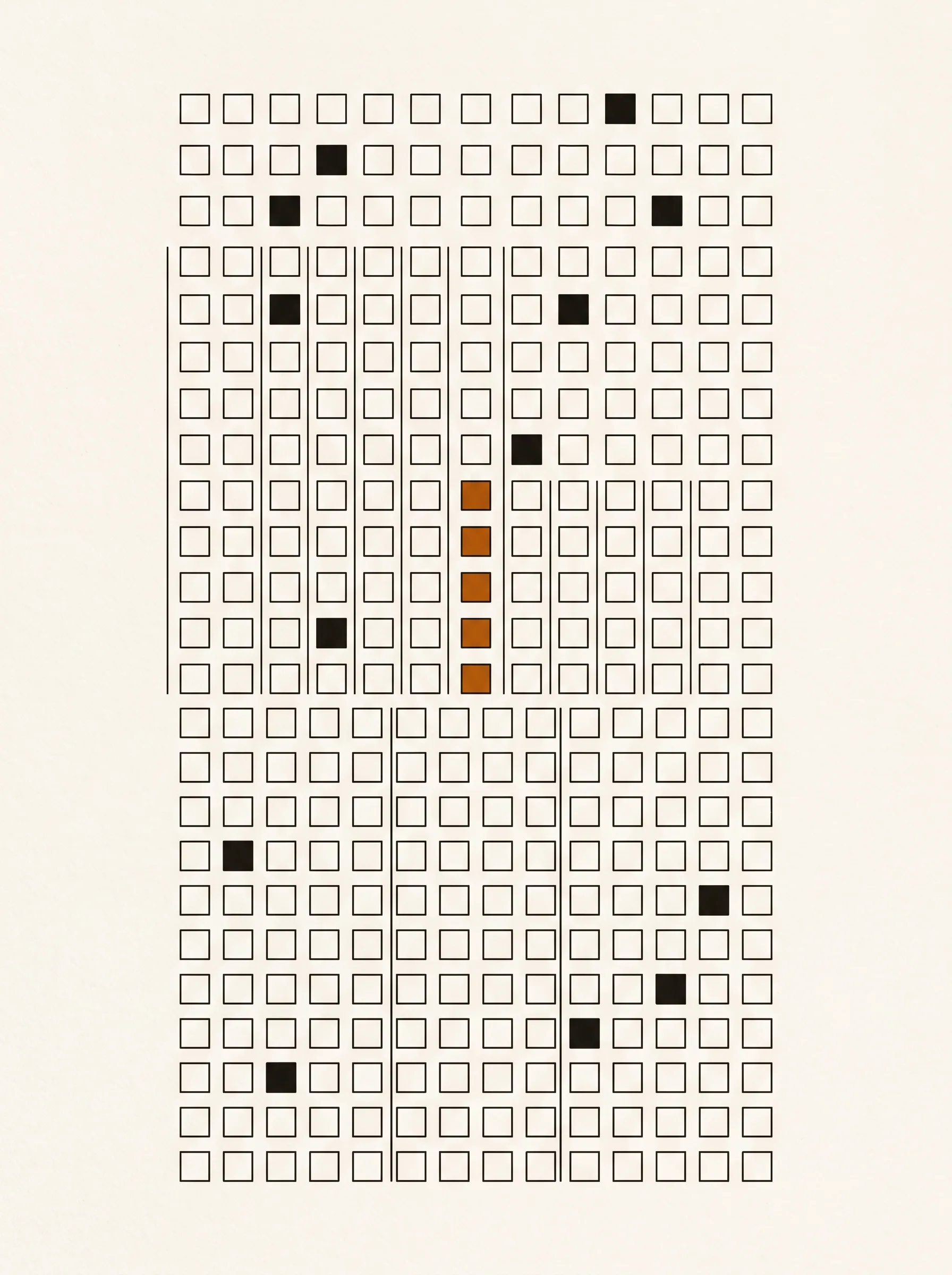 Automated test matrix